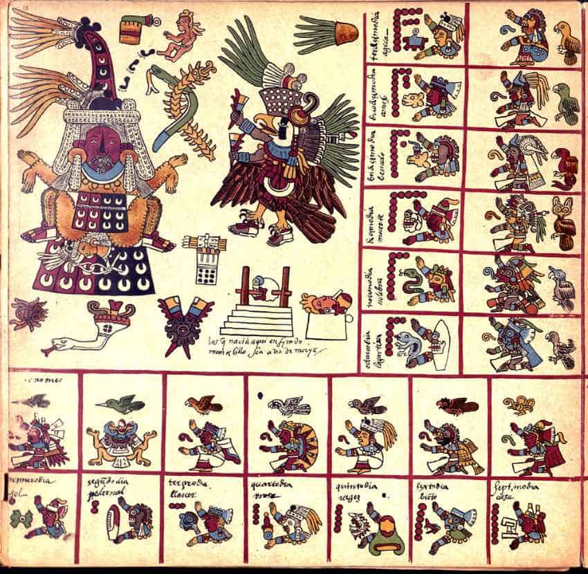 A photo of a page from the Codex Borbonicus. It shows a goddess in regalia and headdress next to an eagle with feet, also in regalia and headdress, in a large left-corner square. To the right and to the bottom are different pictorial depictions in smaller squares.