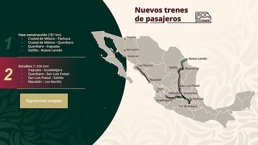 A map of under-construction and proposed train routes around Mexico