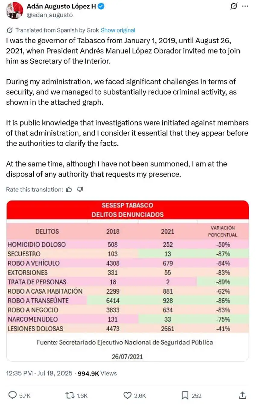 A X post from Adan Augusto Lopez